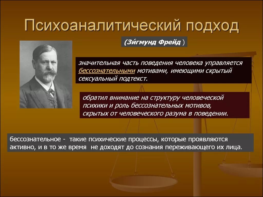 Теория развития з фрейда. Психоаналитический подход в психологии Фрейд. Психоаналитическая теория Фрейда основные подходы. Теория личности в психоаналитическом подходе.