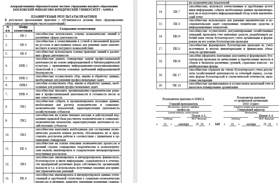 Договор по организации практики. Планируемые Результаты практики Юриспруденция. Планируемые Результаты практики менеджмент. Планируемые Результаты практики МФЮА Юриспруденция. Планируемые Результаты обучения при прохождении практики.