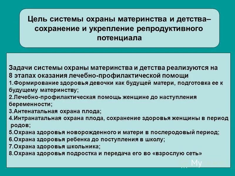 учреждения охраны материнства и детства