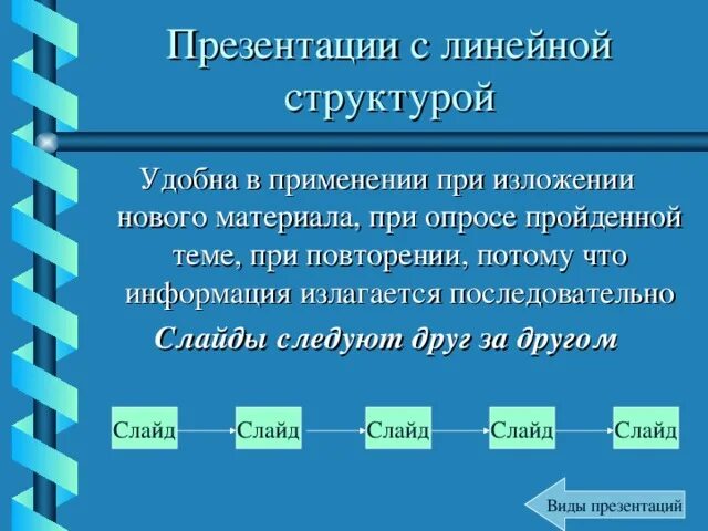 Линейная презентация. Темы для линейной презентации. Линейная презентация примеры. Виды линейных презентаций. Линейная презентация 6 класс