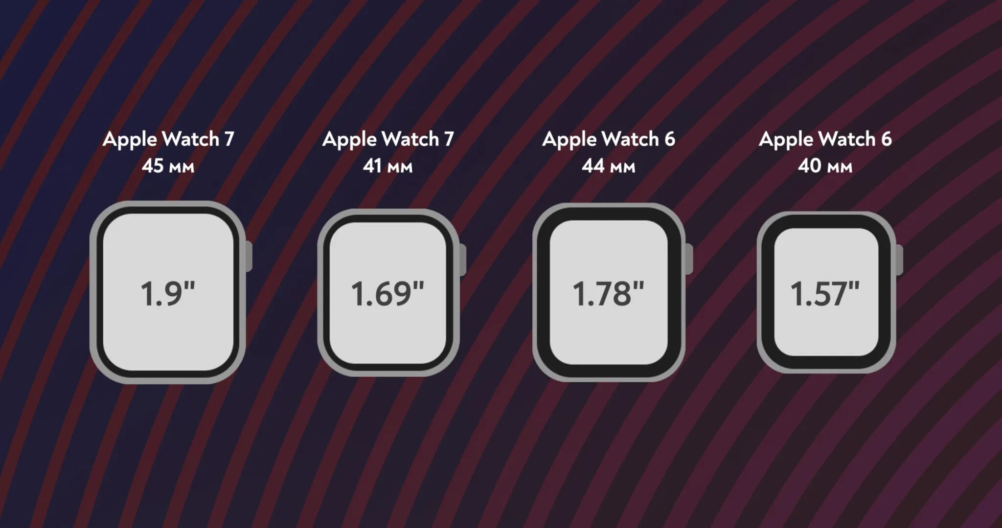 Apple watch 7 Размеры. Размеры Apple watch 7 45мм. Apple watch 7 41mm Размеры. Размер эпл вотч Сериес 7. Series 7 41mm