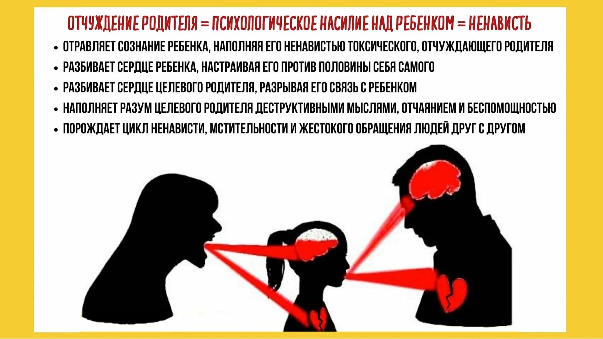 Ненависть к родителям. Причины ненависти к родителям. Ненависть к детям. Проявление ненависти. Презираю мать