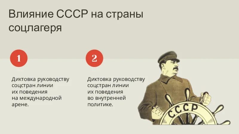 Влияние СССР. Советское влияние. Влияние СССР В мире. Политическое влияние СССР.