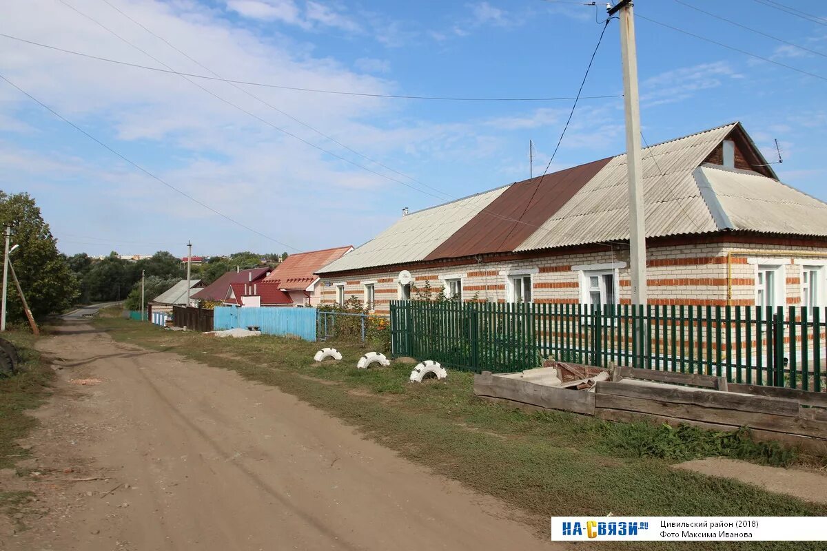 Село чурачики цивильского. Село чурачики цивильского. Село чурачики цивильского. Деревня чурачики. Деревня чурачики.