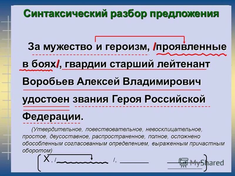 4 синтаксический разбор предложения впр 6 класс. Синтаксический разбор предложения. Синтаксический разраб. Синтаксический разбор прел. Синтаксический рас.