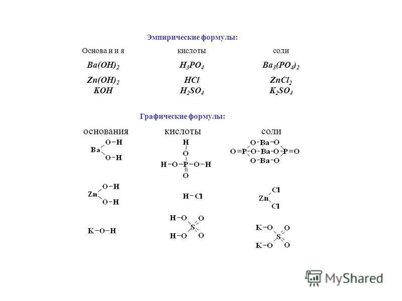 токоферол формула. эмпирическая формула это. эмпирическая формула это. эмпирическая формула вещества. эмпирическая формула математике.