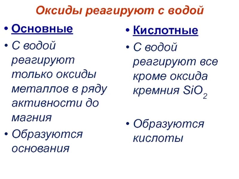 Только оксиды в ряду. Основные оксиды реагируют с. оксиды металлов взаимодействуют с водой. оксиды реагируют с водой. оксиды металлов реагируют с водой.