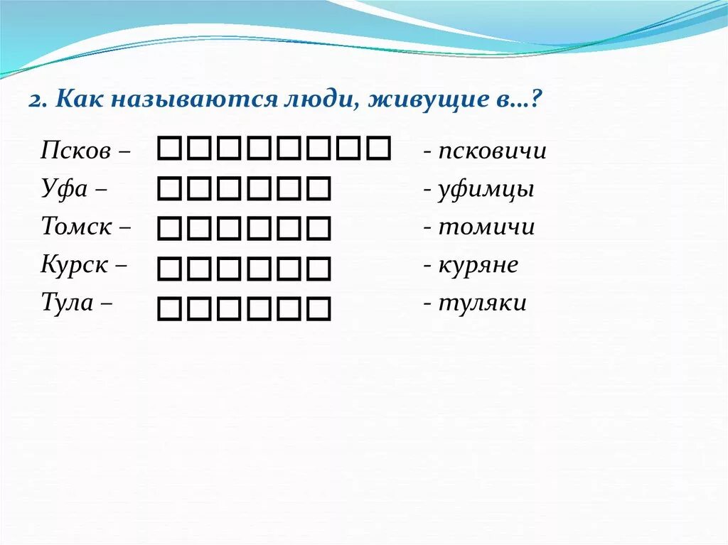 Как называется люди которые замкнутые. Как называют людей которые живут в пскове.