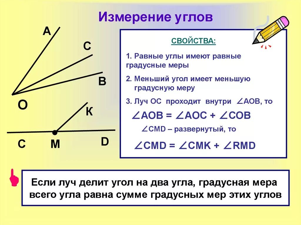 Угол можно определять в. Угол определение и обозначение. Биссектриса угла. Определение угла. Измерение углов градусная мера угла.