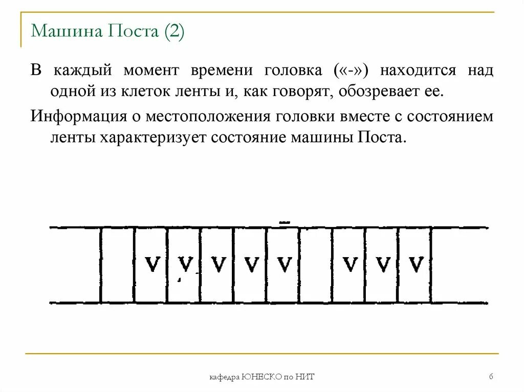 Массив меток. Каретка машины поста. Машина поста команды. Алгоритмическая машина поста.