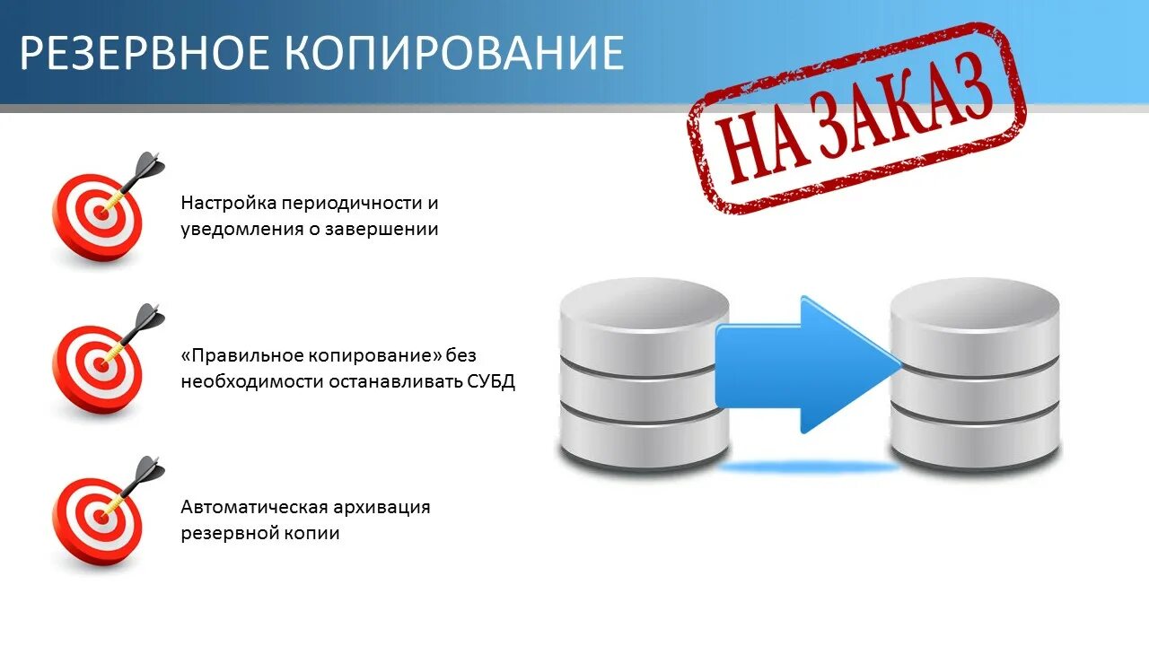 Полная копия данных. Резервное копирование информации. Резевноерезевное копирование. Выполнение резервного копирования. Схема резервного копирования.