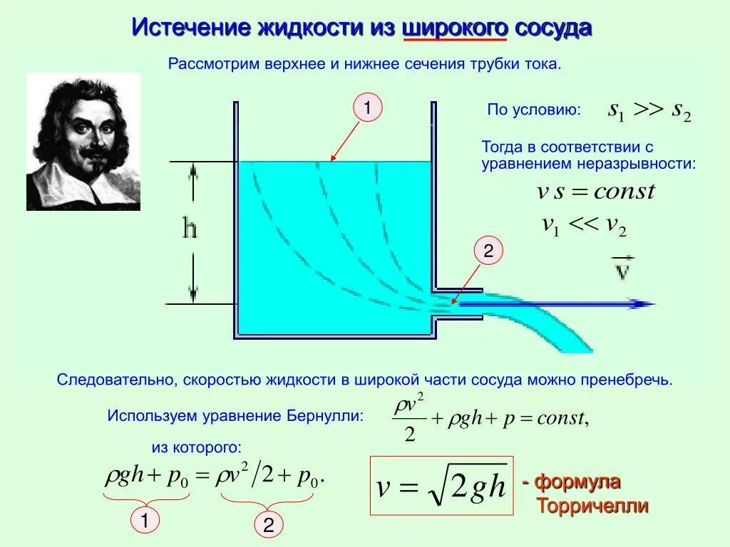 Физика зависимость давления. Уравнение Бернулли гидростатика. Формула Торричелли формула. Торричелли формула истечения. Уравнение Бернулли гидростатический напор.
