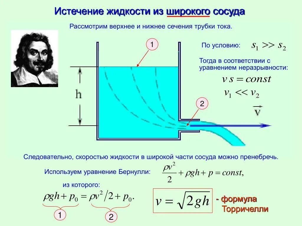 Скорость повышения давления. Уравнение Бернулли гидростатика. Формула Торричелли формула. Торричелли формула истечения. Уравнение Бернулли гидростатический напор.