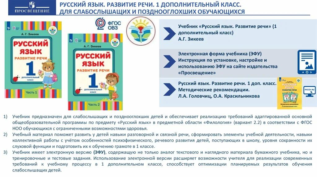 Развитие речи 1 класс для слабослышащих. Слабослышащих и позднооглохших обучающихся. Произношение дополнительный класс для слабослышащих. ФГОС НОО для слабослышащих и позднооглохших обучающихся. Русский язык для слабослышащих