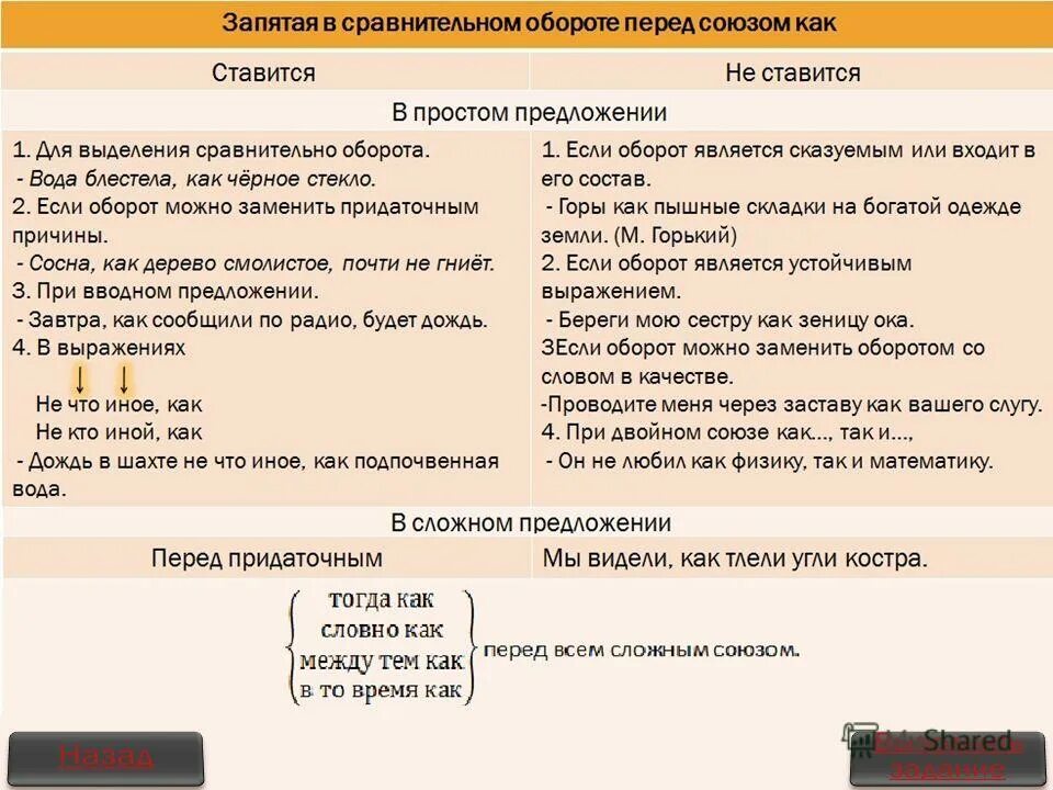 Запятая при сравнительном обороте. Запятая при сравнительном Союзе. Сравнительный оборот с как запятая. Запятая перед как сравнение.