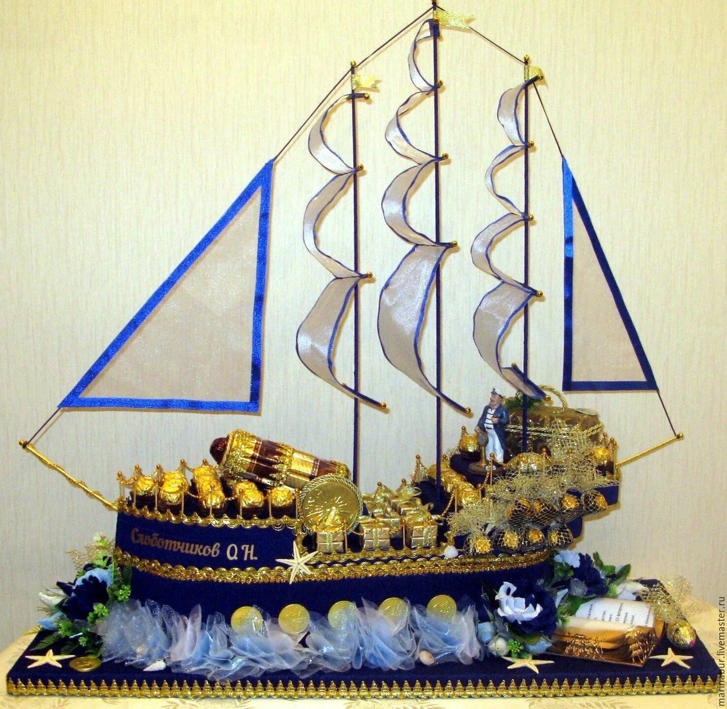Корабль своими руками. Поделка кораблик из бумаги на 23 февраля. Подарок из конфет корабль. Детская поделка кораблик. Поделка корабль на 23 февраля.