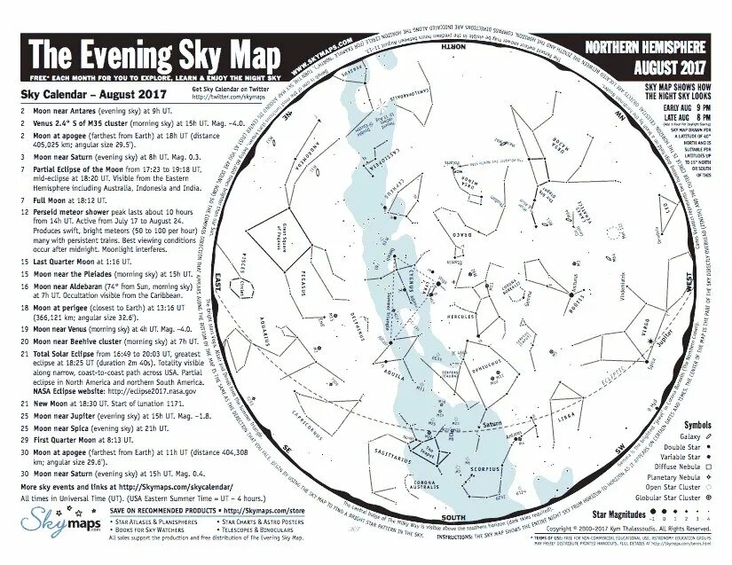 Sky карта. Современные Звездные карты. Skymaps1.php. Карта ночного неба.