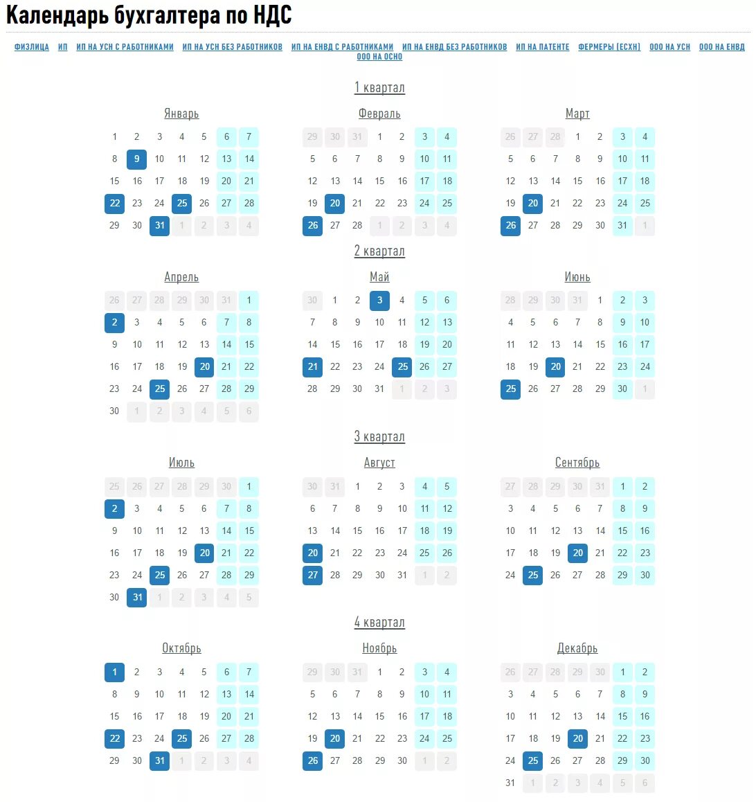 Календарь бухгалтера на 2 квартал 2024 год. Календарь бухгалтера. Налоговый календарь. Календарь отчетности бухгалтера. Сроки сдачи налоговой отчетности.
