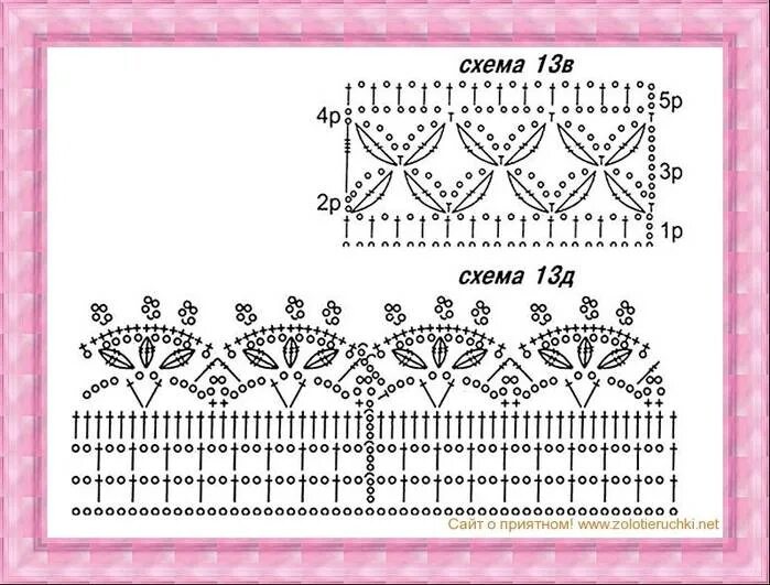 Кайма обвязка изделий крючком. Схема обвязки горловины кофты крючком. Вязание каймы крючком со схемами для кофточки. Обвязка крючком рукава и горловины схемы. Обвязка кардигана крючком схемы.