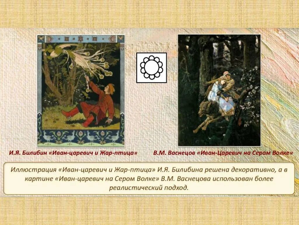 Сравни иллюстрации Билибина и Васнецова. Билибин описание картины