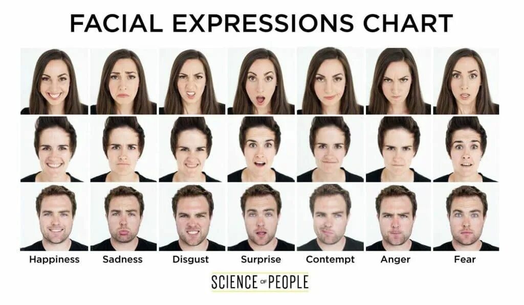 Expression что значит