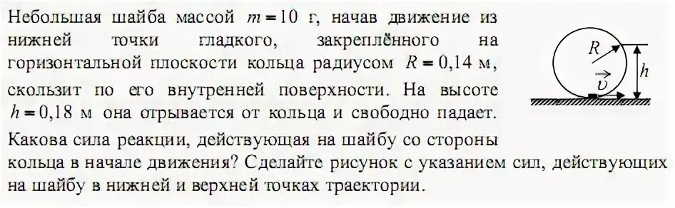 Небольшую шайбу