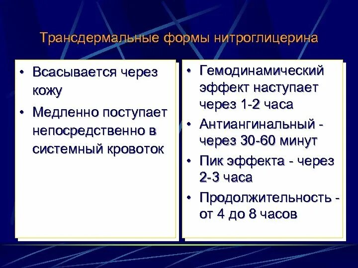 Эффект нитроглицерина наступает через тест