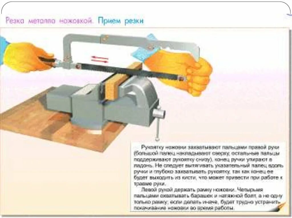 Основные правила резания листового и полосового материала ножницами. Основы резки металла презентация. Приемы резки мыла. Презентация на тему "резка без снятия стружки".