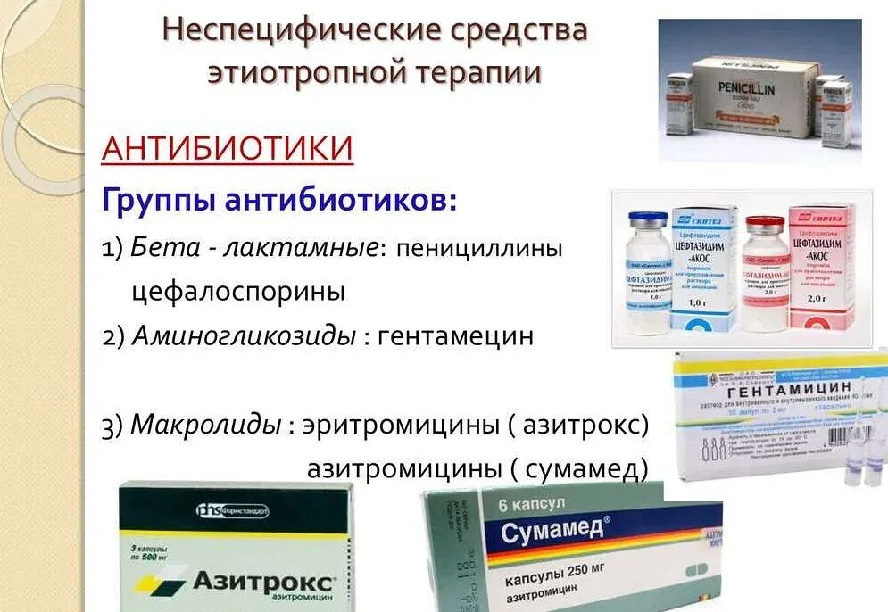 Какие препараты можно дать. Азитромицин группа макролидов. антибиотики группы цефалоспоринов и макролидов. антибиотики группы пенициллинов, макролидов и цефалоспоринов. препараты 1.препараты этиотропной терапии.