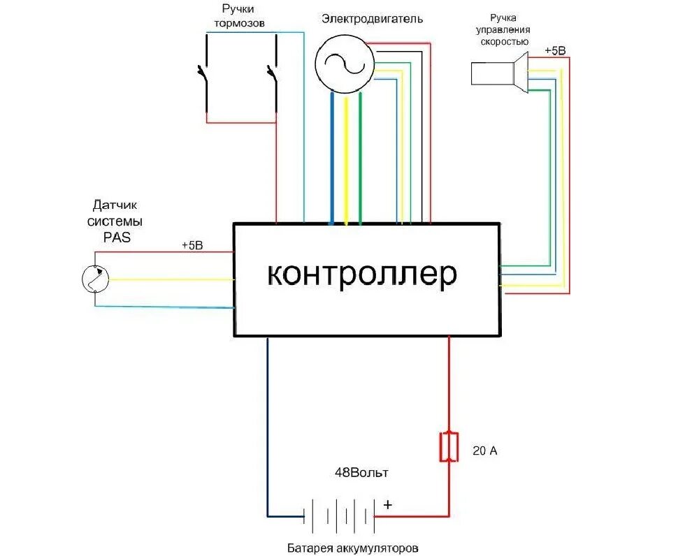 Подключение газа к контроллеру. Контроллер электровелосипеда 48в 350вт схема подключения. схема подключения мотор колеса к контроллеру. схема контроллера двигателя самоката. схема контроллера электросамоката 48v 1000w.