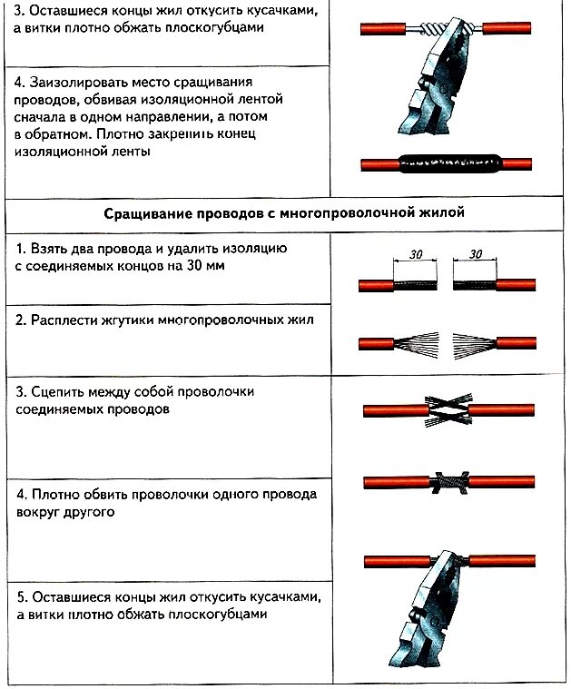 Типы соединений кабелей. Соединение проводов методом опрессовки. Соединение проводов скруткой ГОСТ. Технологическая карта - соединение проводов методом пайки. Соединение проводов скрутка пайка сварка опрессовка проводов.