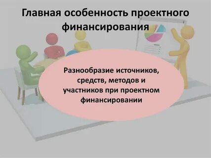 Определение проектного финансирования