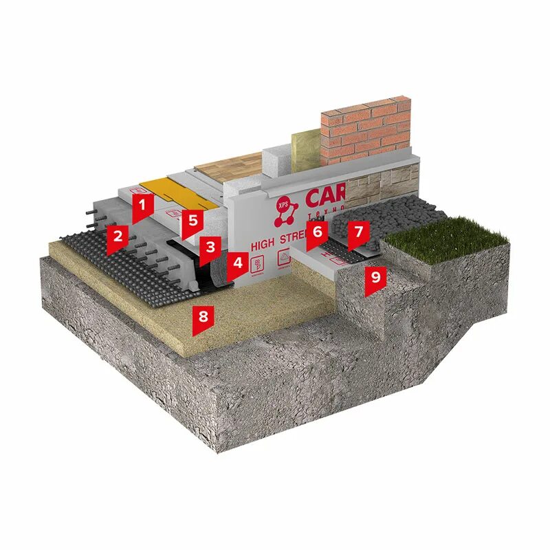 Наземные и подземные сооружения. Притоннельные сооружения метрополитена. Стена в грунте технология. Нагрузки на подземные сооружения. Фундаменты подземных сооружений.