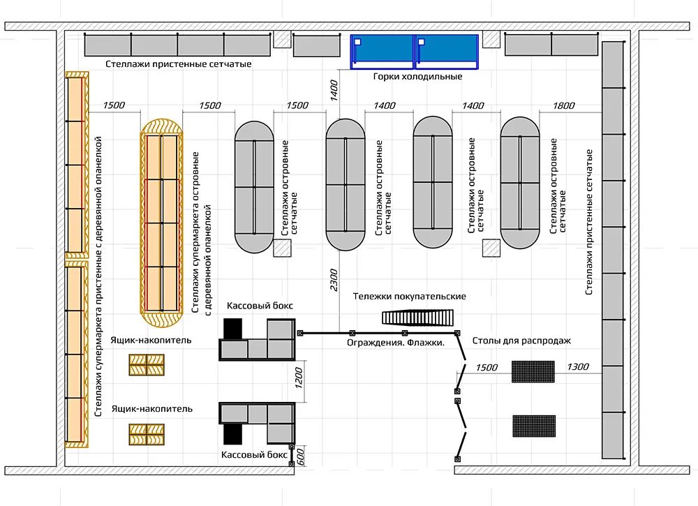 Схема расстановки мебельных станков. Чертеж зоны разгрузки склада. Схема технологической планировки торгового зала магазина. Схема магазина перекресток торговый зал технологическая планировка.