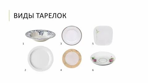 Тарелка столовая размер
