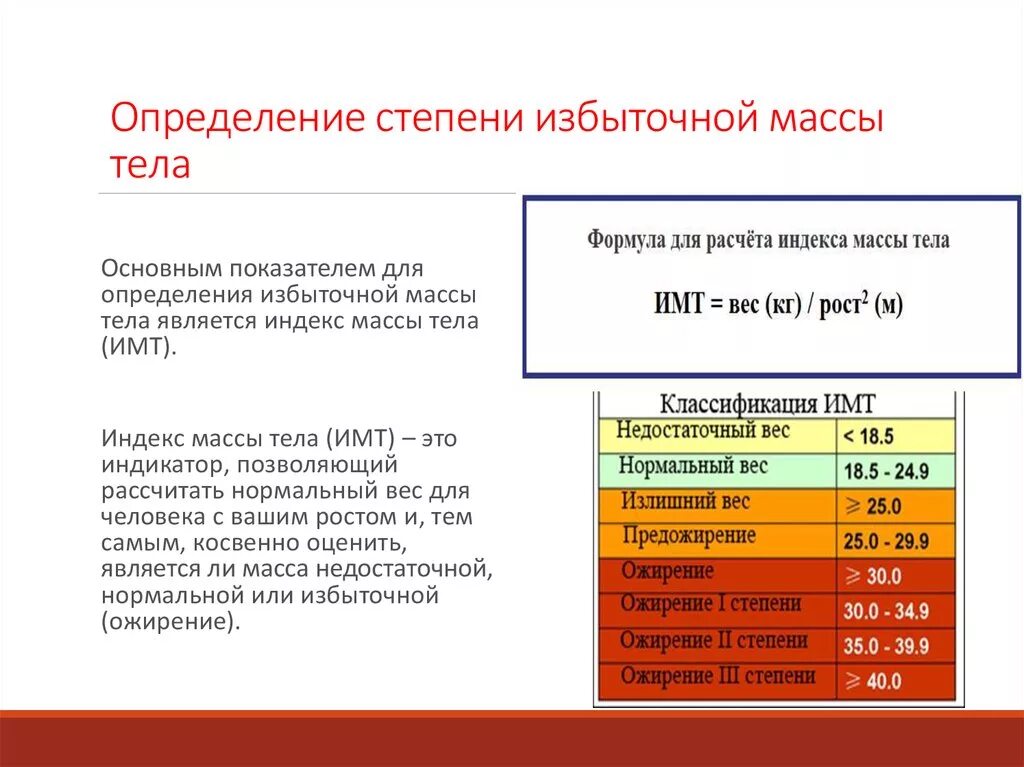 Определить индекс ожирения. Формула расчёта степени ожирения избыточная масса тела. Ожирение 3 степени ИМТ формула. Как посчитать ожирение массы тела 1 степени. Формула расчёта степени ожирения избыточная масса.