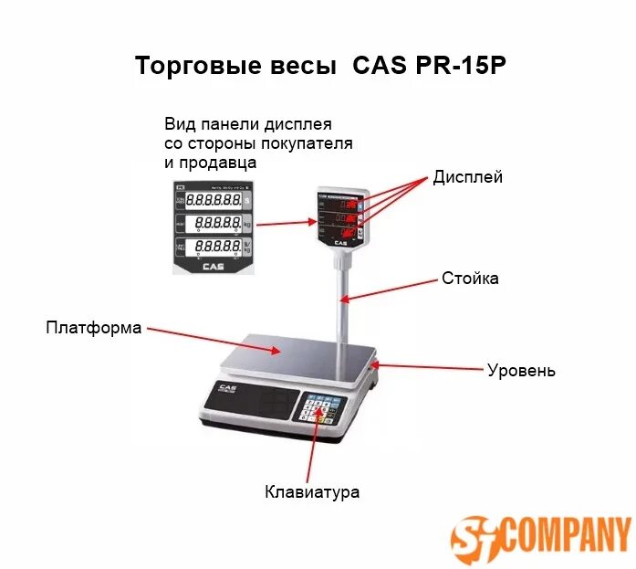 Кассовый аппарат Эвотор и весы CAS AD-05 по выгодной цене на официальном сайте К