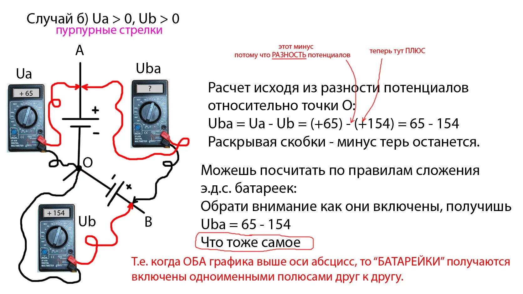 Как проверить транзистор мультиметром схема. Схема проверки транзистора мультиметром. проверка полевого транзистора мультиметром. прозвон полевого транзистора мультиметром. прозвонка полевых транзисторов мультиметром.