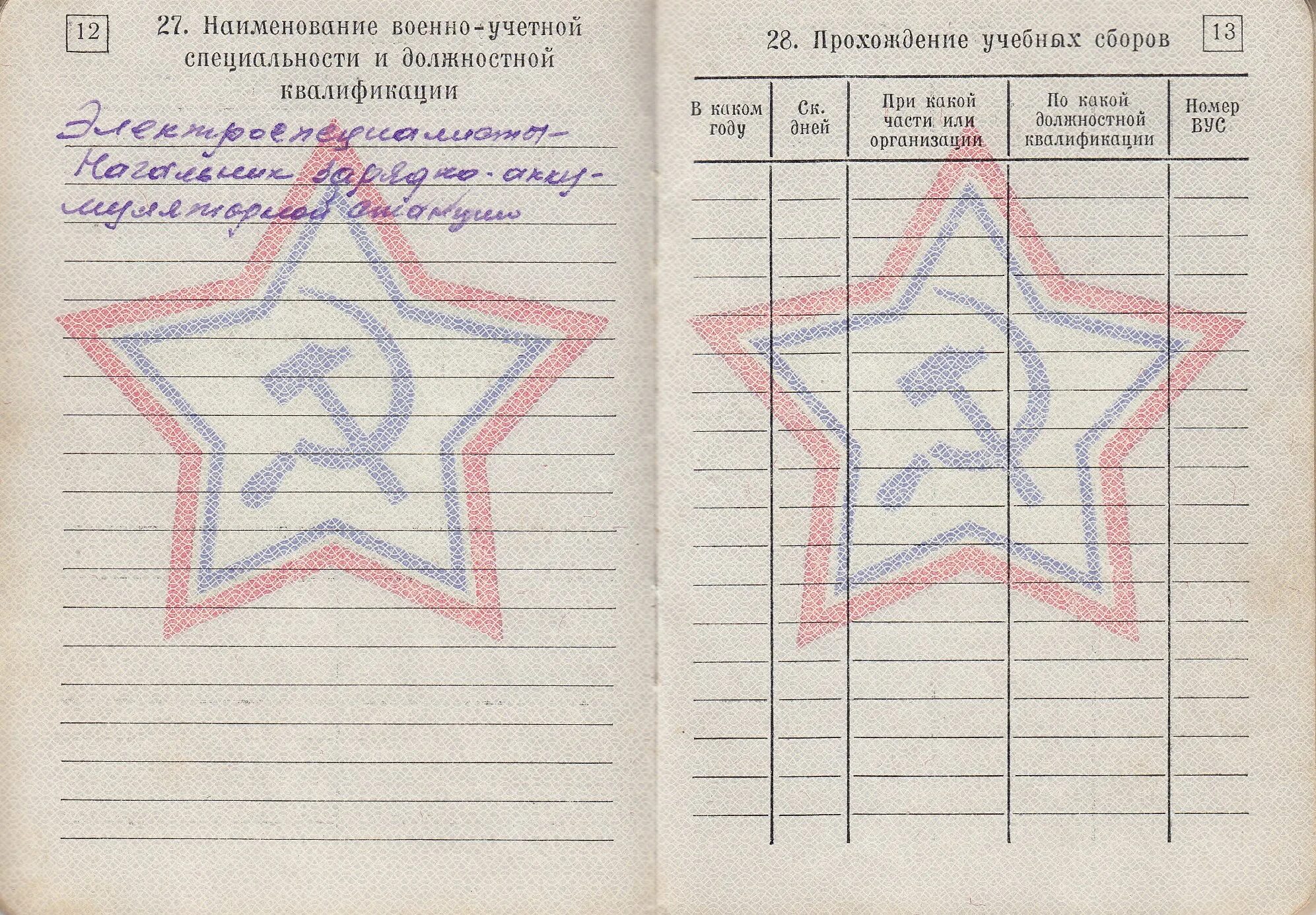 Военный билет где вус. Военно учетная специальность военник. ВУС В военном билете СССР. 945 ВУС В военном. ВУС снайпера в военном билете СССР.