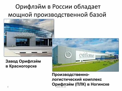 oriflame где производится