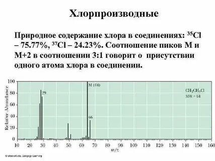 Содержание хлора
