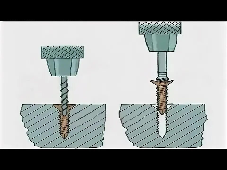 Как обломать саморез. Приспособление для высверливания обломанных болтов шпилек.. высверлить обломанный болт. шуруп болт винт саморез. высверлить шуруп.