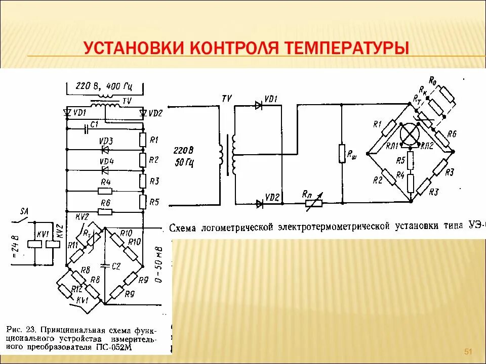 Задать контроль