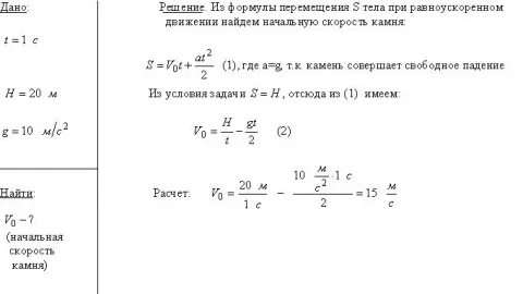 Вычислите начальную скорость реакции