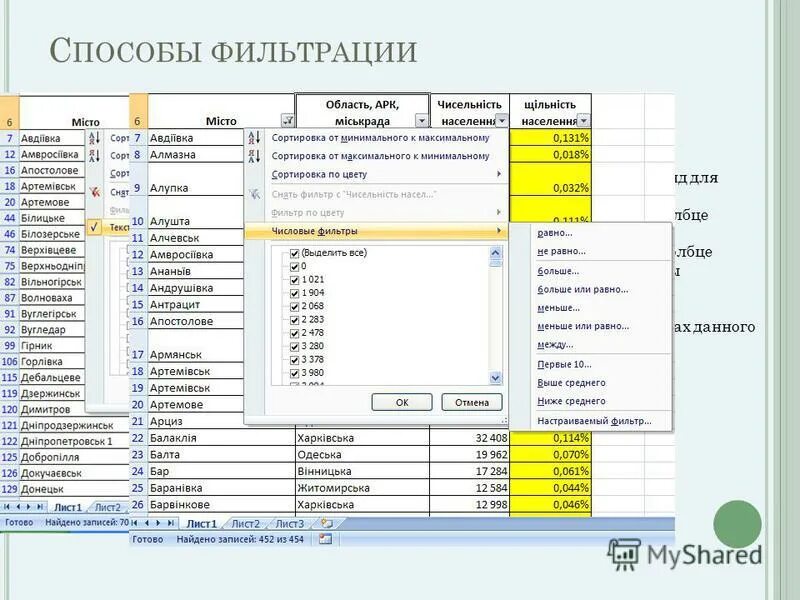 Практическая работа фильтрация данных. Сортировка и фильтрация БД. Фильтрация данных в электронных таблицах. Сортировка записей в табличной базе данных.