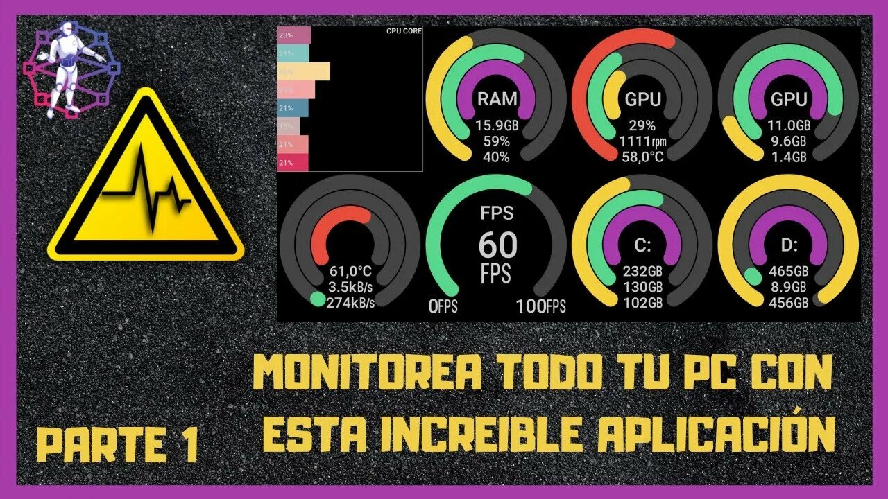 Remote system monitor. Remote system monitor