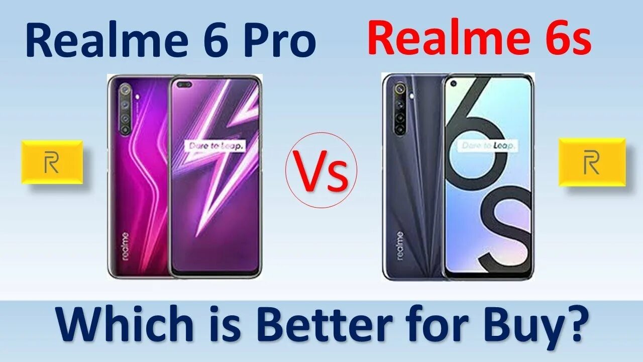 Когда выйдет обновление realme. Realme 6s. РЕАЛМИ 6. Смартфон Realme 6s. Realme 6s Pro.