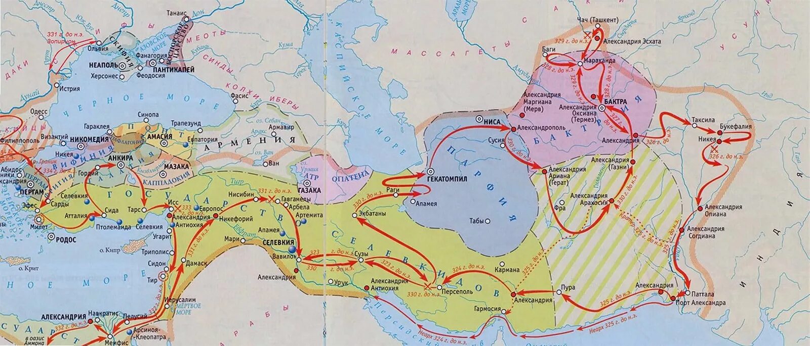 По какому пути идти с рейтаном