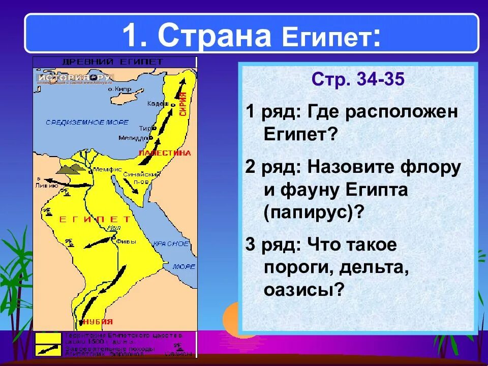 На каких расположен египет
