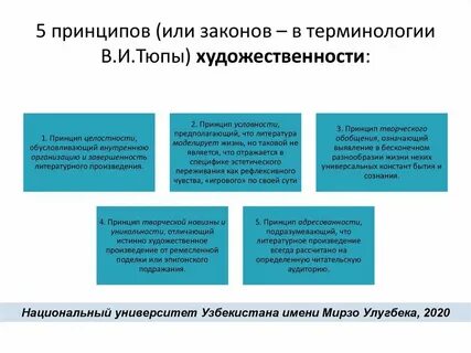 Закон 81 4 2